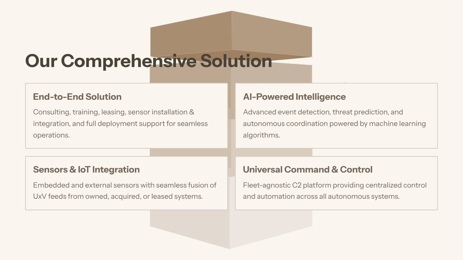 Our Comprehensive Solution slide